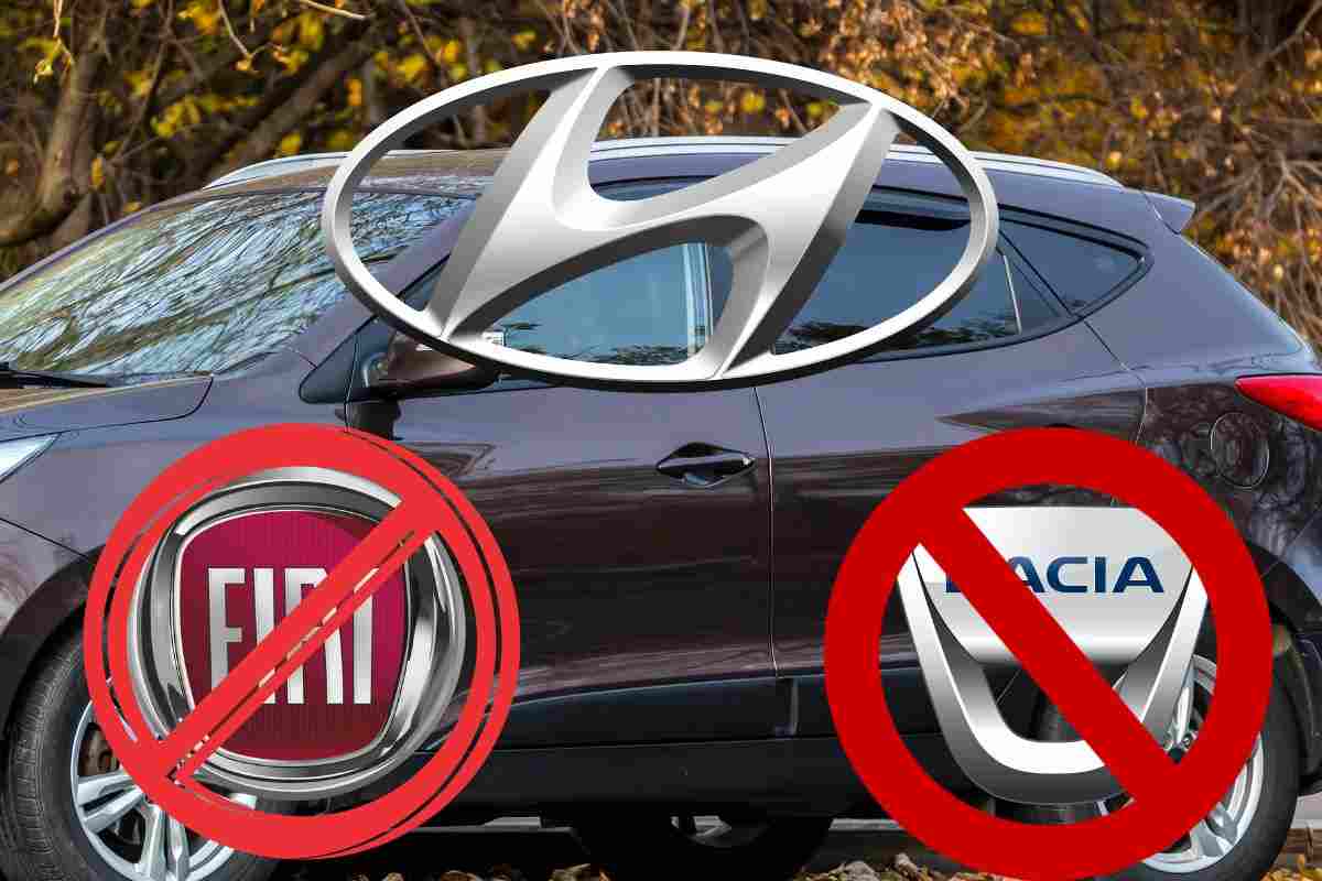 Hyundai super sconto batte Dacia e FIAT