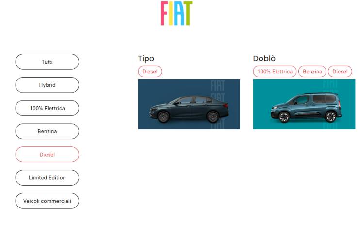 FIAT l'ha fatto per davvero, l'ha eliminata: è sparita dal sito e i fan ora sono in subbuglio